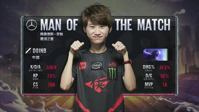 价值在于 价值在于