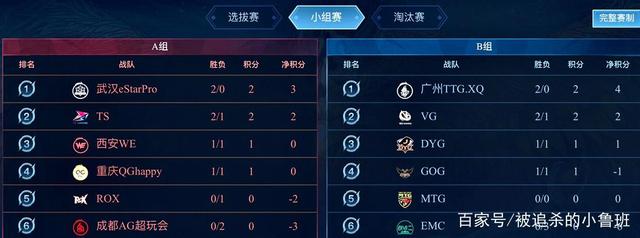 二位脚尖 二位脚尖