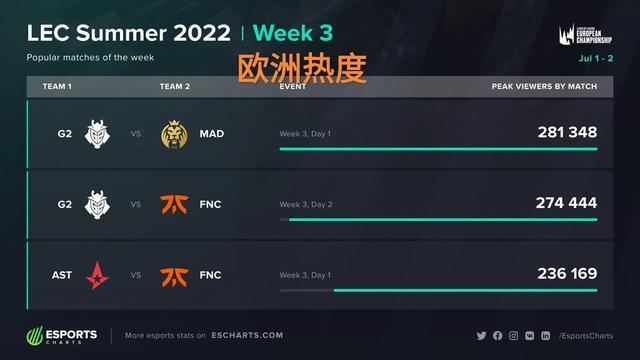 外侧中卫在 外侧中卫在