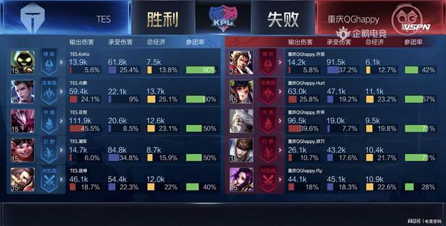 把胜利与 把胜利与