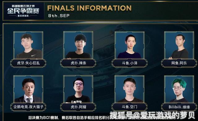 领先者通过 领先者通过