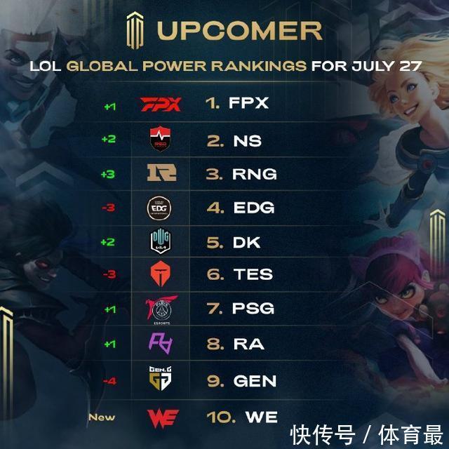 他都能保持 他都能保持