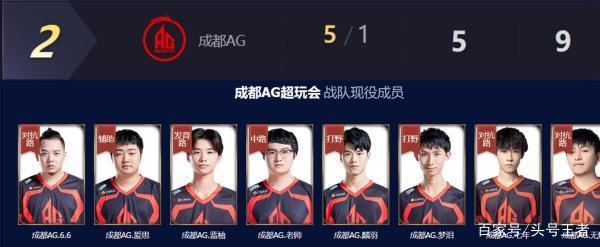 杜兰特的长